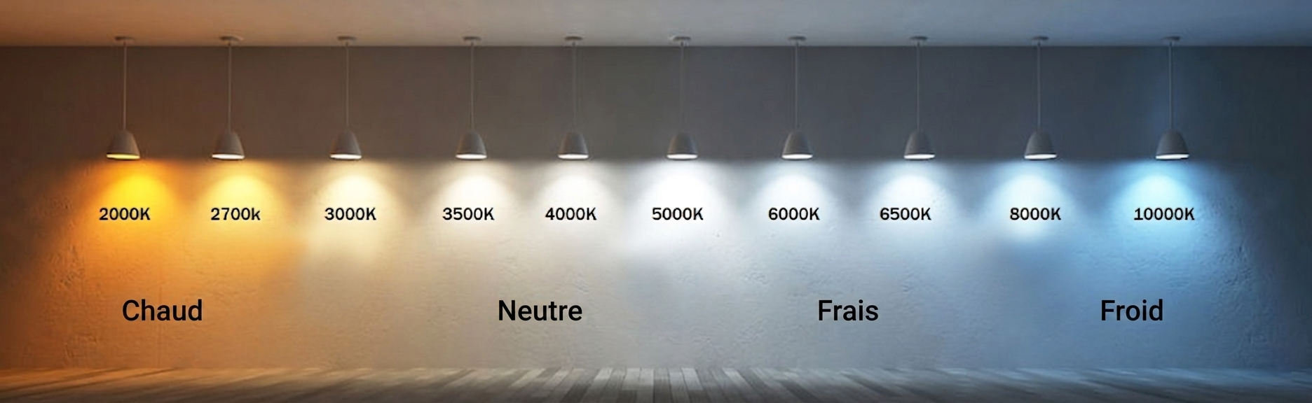 Quelle Ampoule Choisir pour Sa Lampe Design ?