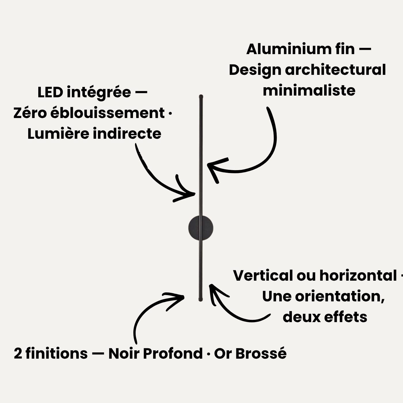 Applique Murale LED Design Barre Fine Minimaliste | Linea™