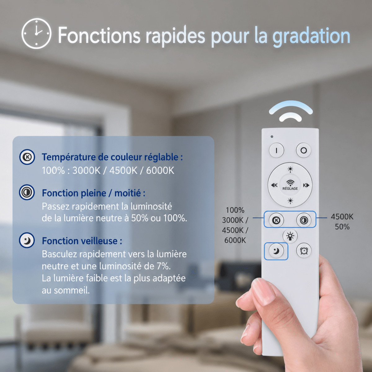Plafonnier Cristal Luxe Nordique — Luminaire LED Dimmable Télécommande | IRALAN™ - Lampes Design