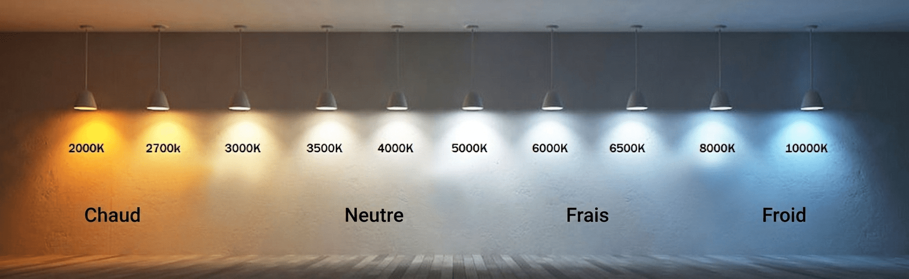 Quelle Ampoule Choisir pour Sa Lampe Design ? - Lampes Design
