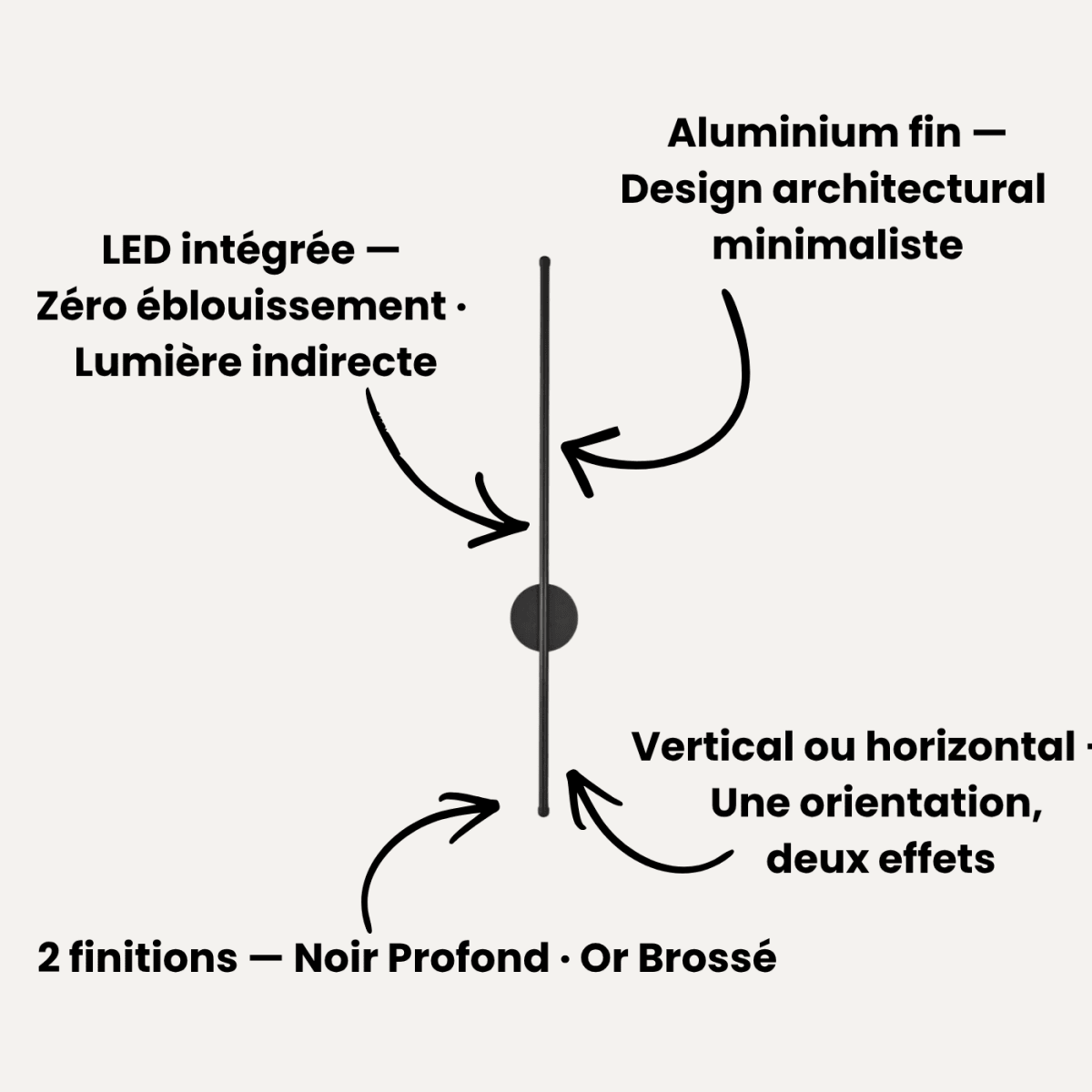 Applique Murale LED Design en Barre Fine Minimaliste pour Salon ou Chambre | Linea™ - Lampes Design